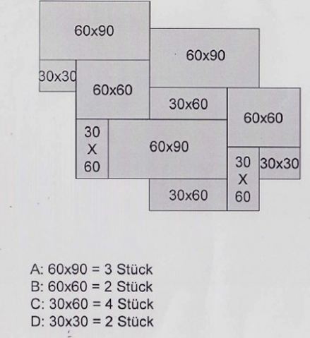 Grafico dell'Associazione Romana con le dimensioni delle singole piastrelle